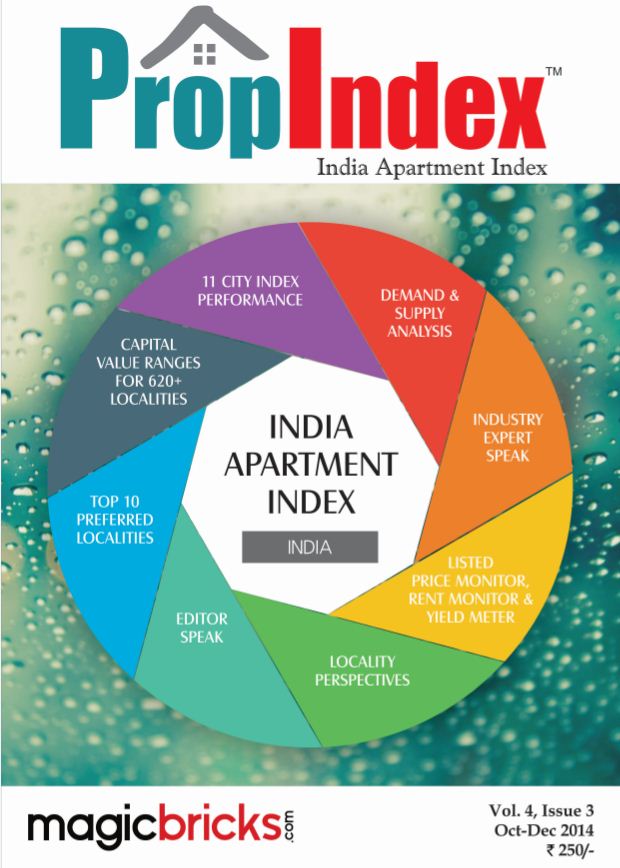 In pics: Gurgaon latest real estate trends